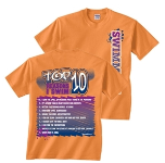 Top 10 Reasons to Swim -- updated 2012